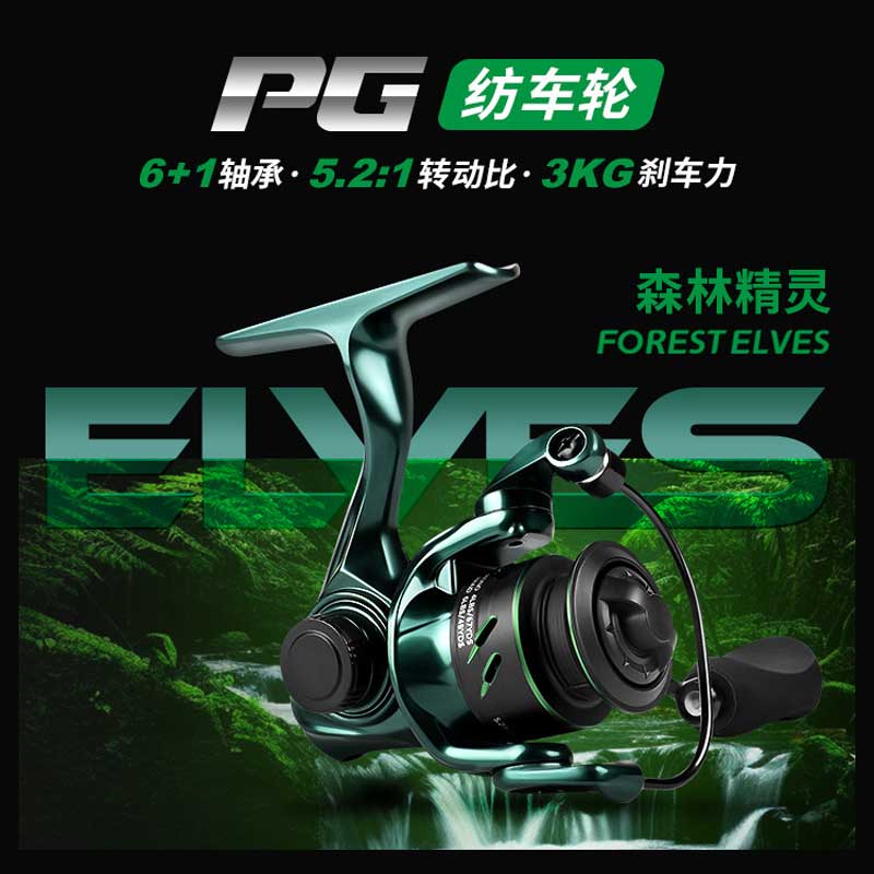Kedens 250 Spinning Visreel Mi - Abu Garcia Reel Max recensie en prijs